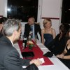 Ball 2010